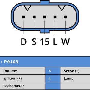 ΔΥΝΑΜΟ  MAHLE  MG805